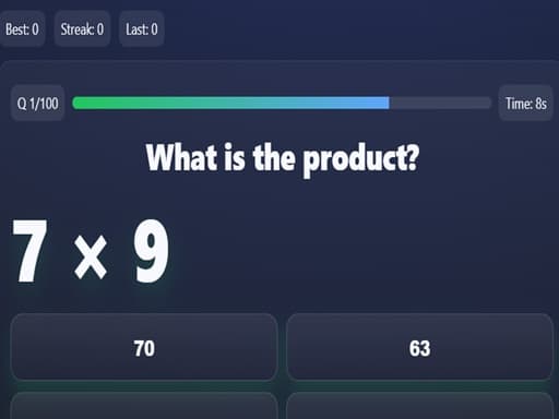 Play ConfusionsInMath 5 8 online